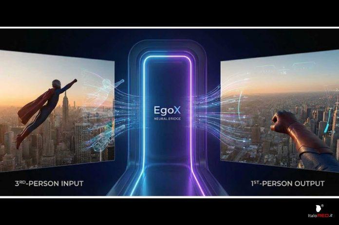 EGO-X italo red italo